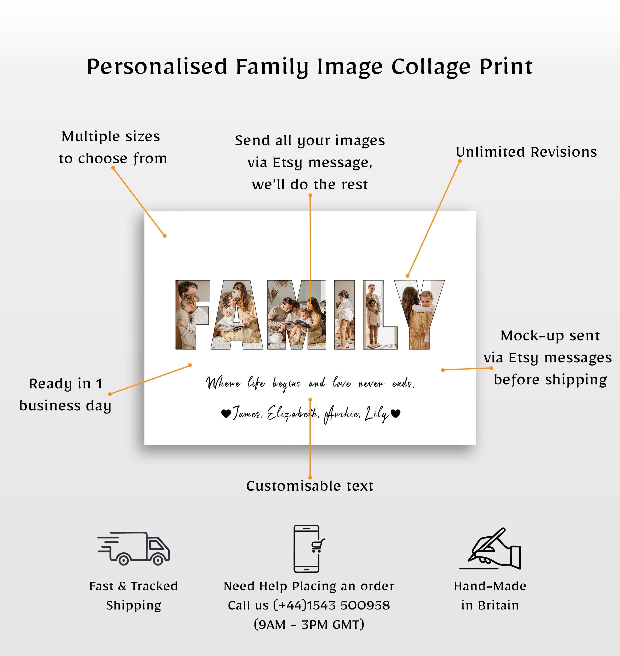 Personalised Family Image Collage Print